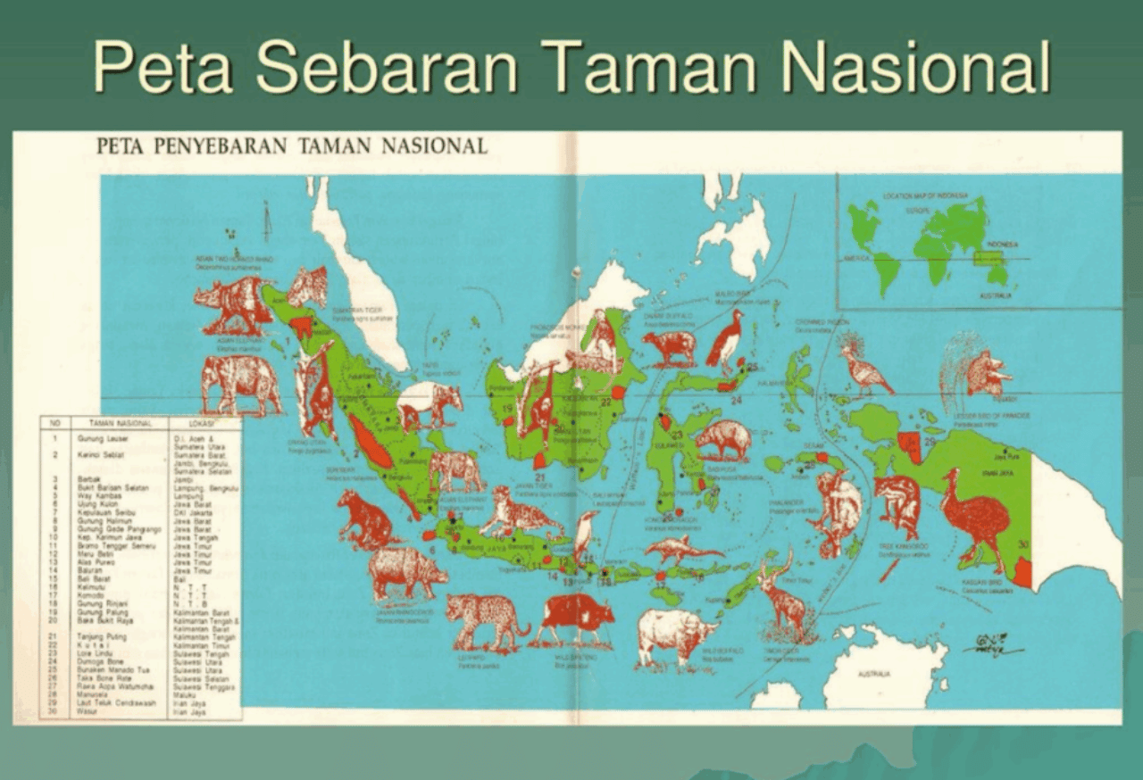 Peta Konservasi Alam